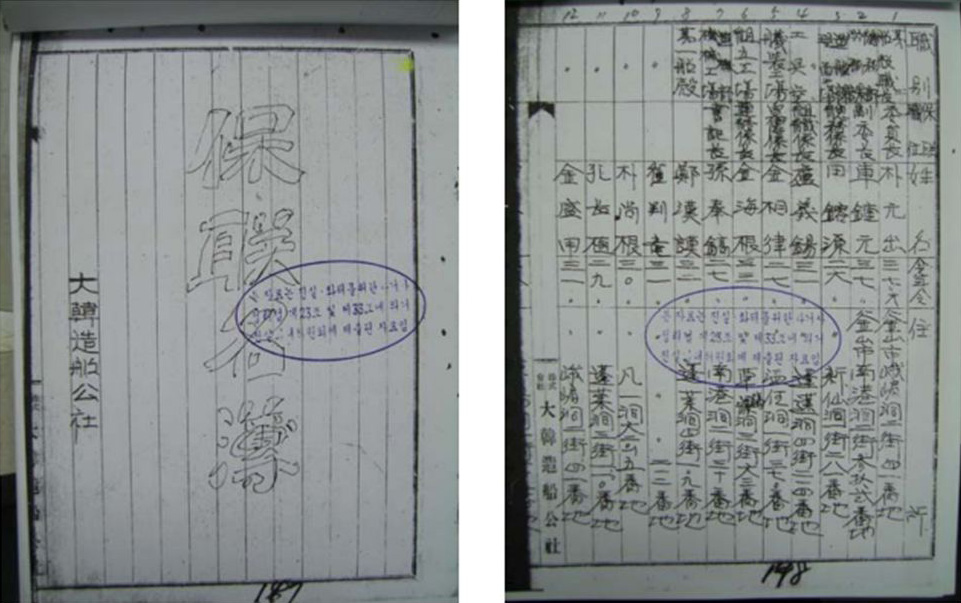 대한조선공사 보도연맹원 명부(보고서 316쪽 수록)